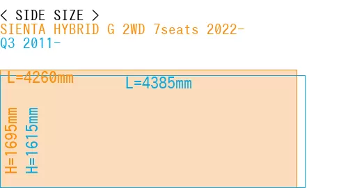 #SIENTA HYBRID G 2WD 7seats 2022- + Q3 2011-